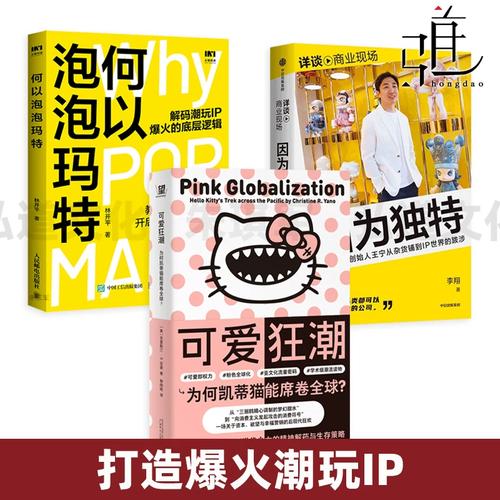 国潮文博IP衍生品设计 从形象塑造到商业闭环的全面赋能